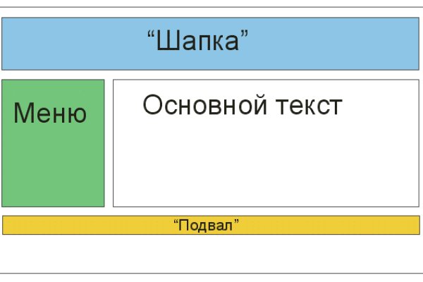 Кракен купить мефедрон